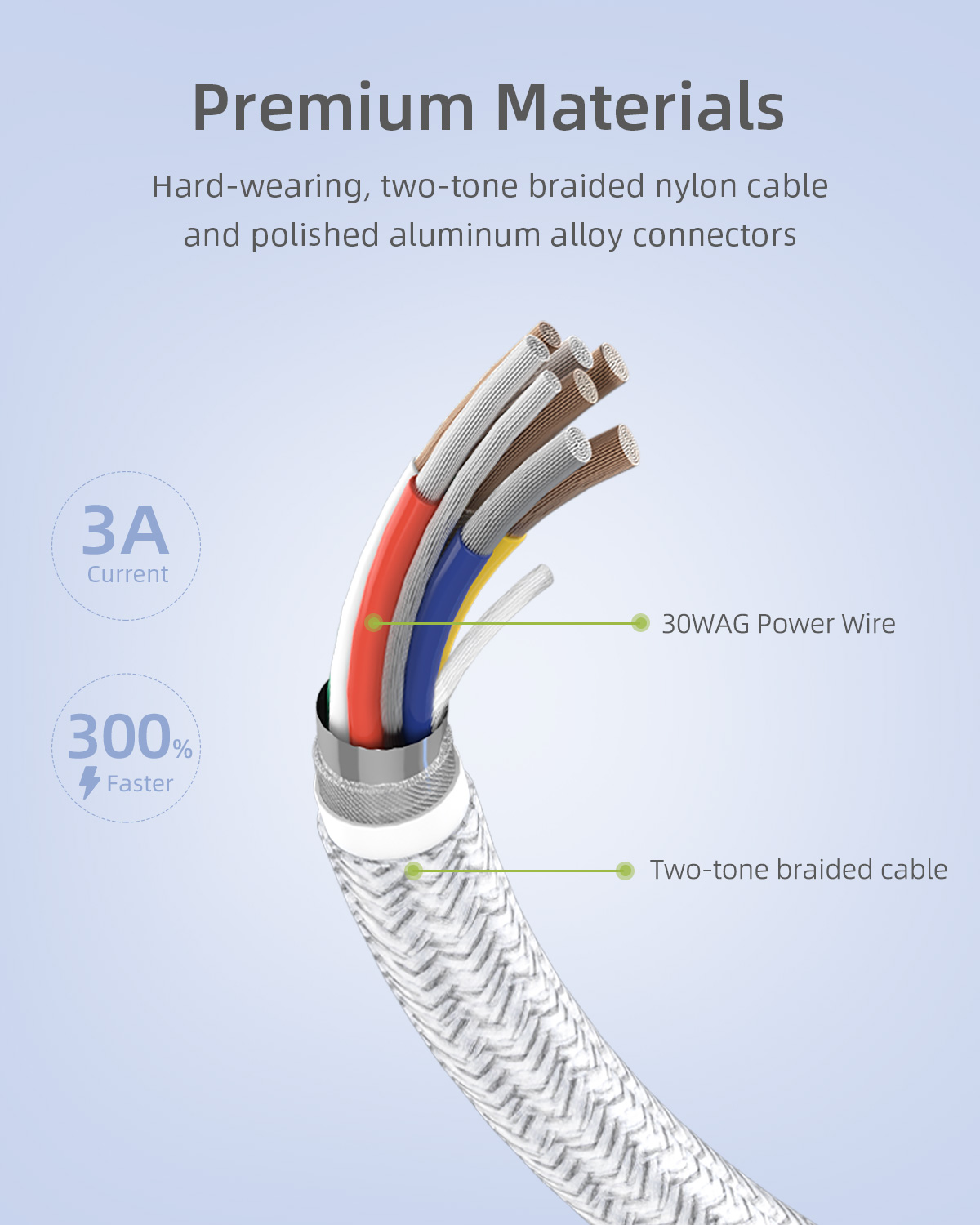 Cáp Innostyle Powerflex USB-C to L 1.5M 20/30/60W ICL150AL - Hàng chính hãng