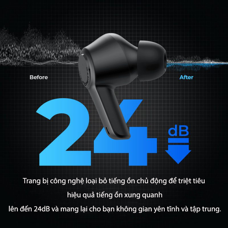 Tai Nghe Bluetooth Earbuds SoundPeats T3 Chống ồn chủ động - Lọc tiếng ồn hiệu quả - Hàng Chính Hãng