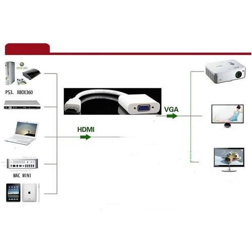 HDMI to VGA - HDMI to VGA - HDMI (BM-00668)