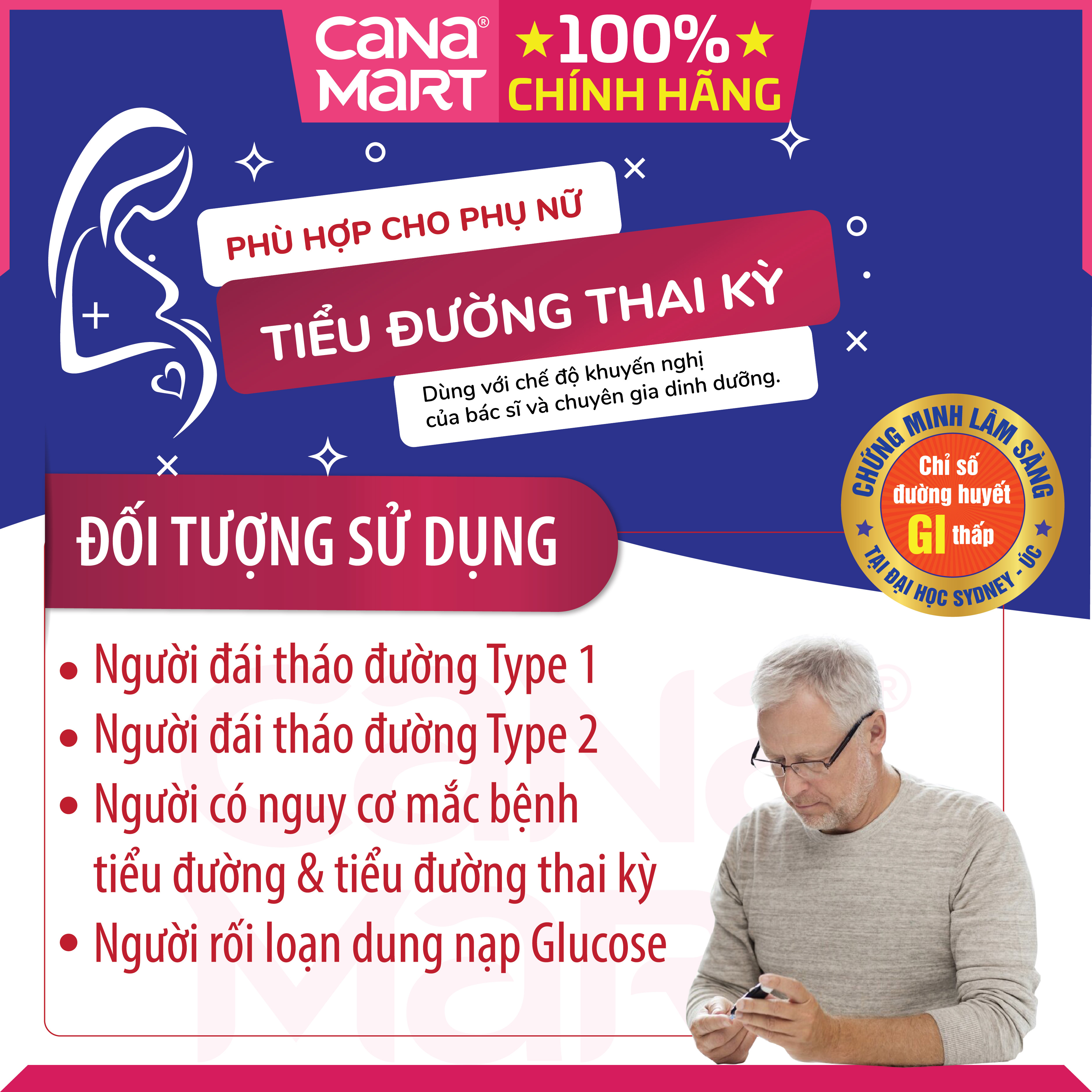 Thùng sữa nước pha sẵn Nutricare GLUCARE Gold dinh dưỡng cho người tiểu đường, phụ nữ tiểu đường thai kỳ