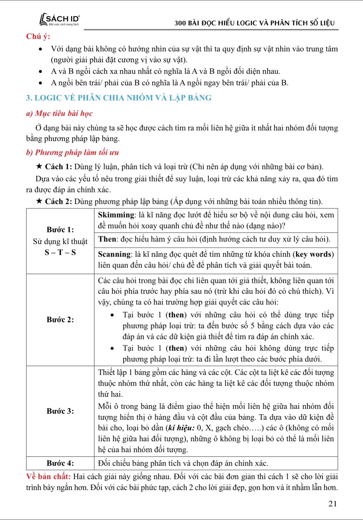 Sách V-ACT luyện thi đánh giá năng lực Đại học quốc gia TP.HCM - 300 bài đọc hiểu logic và phân tích số liệu - MoonBook