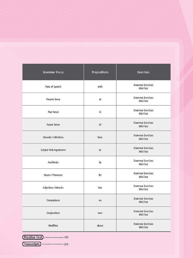 Very Easy Toeic 1 - Introduction