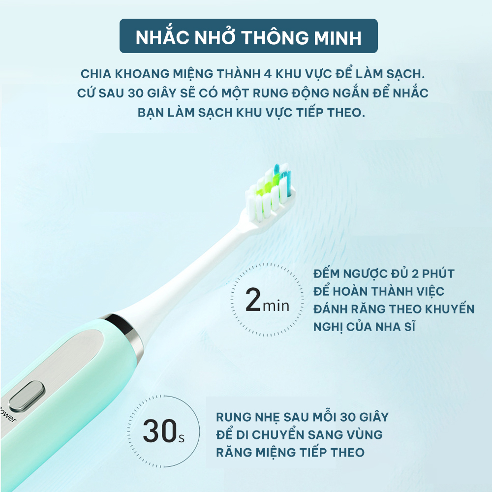 Bàn chải điện CWell S2 Pro chính hãng, công nghệ sóng siêu âm, làm trắng răng,  pin khoẻ dùng 60 ngày, bản nâng cấp 2023