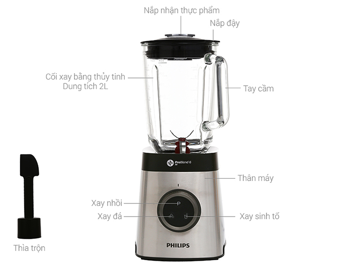 Máy Xay Sinh Tố Philips HR3652 - Hàng chính hãng
