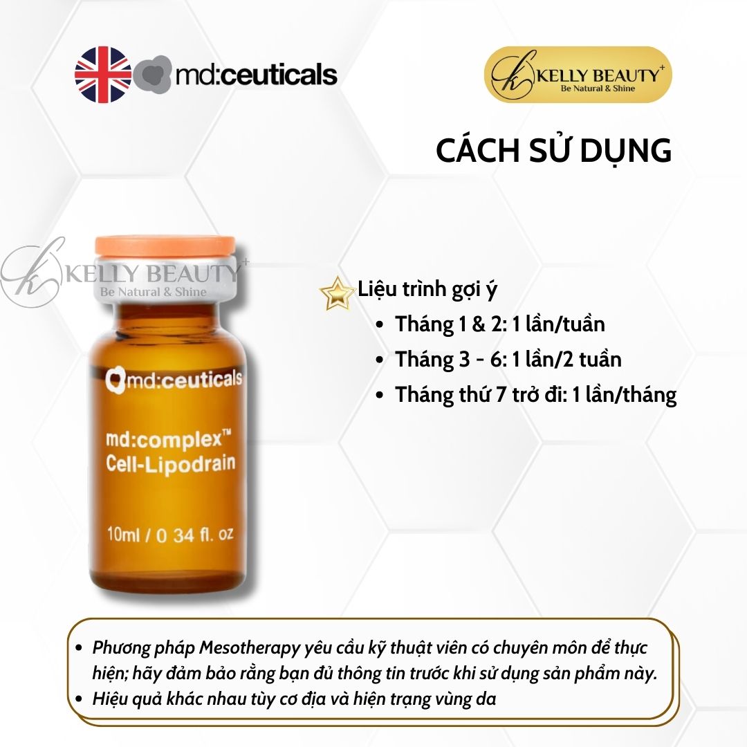 Meso Phân Giải Mỡ Cơ Thể MD:COMPLEX Cell-Lipodrain - md:ceuticals Mesotherapy | Kelly Beauty