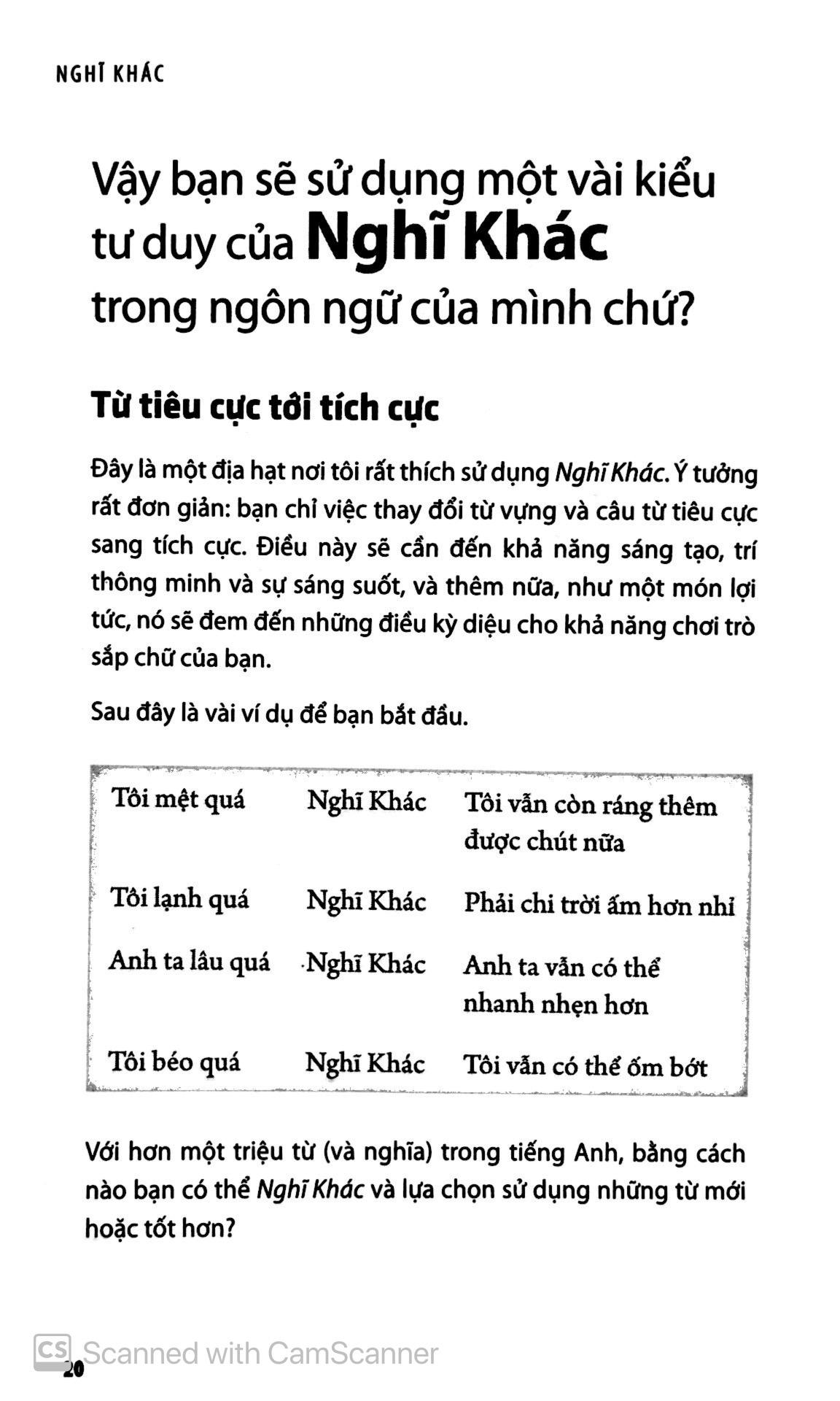 Nghĩ Khác