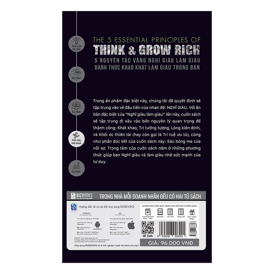 Napoleon Hill - 5 Nguyên Tắc Vàng Nghĩ Giàu Làm Giàu - Đánh Thức Khát Khao Làm Giàu Trong Bạn