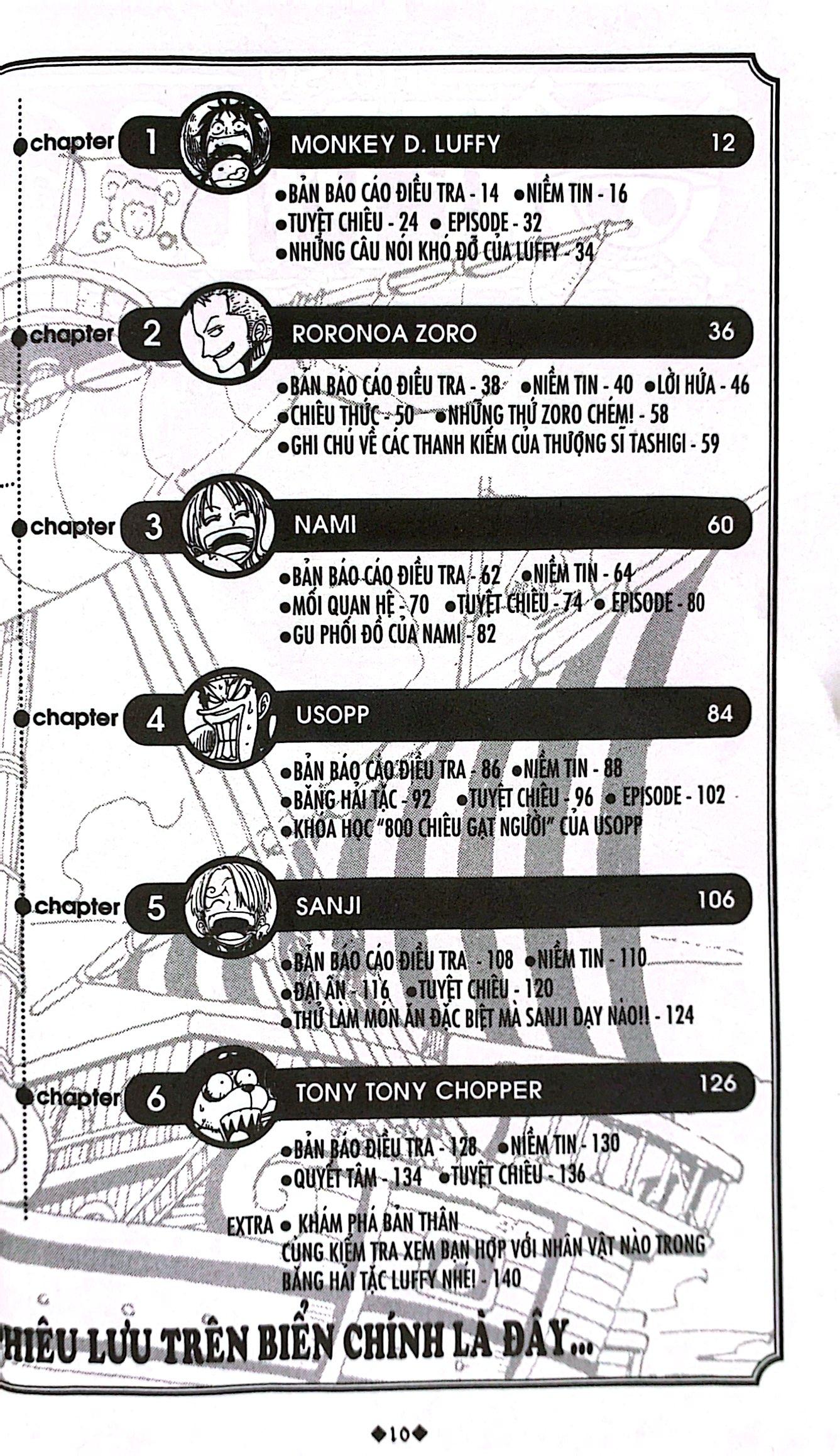 Hồ Sơ One Piece - Red Grand Characters (Tái Bản 2022)