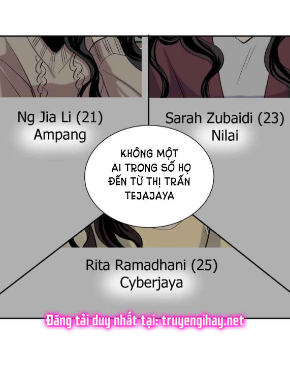 [16+] người đàn ông tầng trên chapter 10.2 7