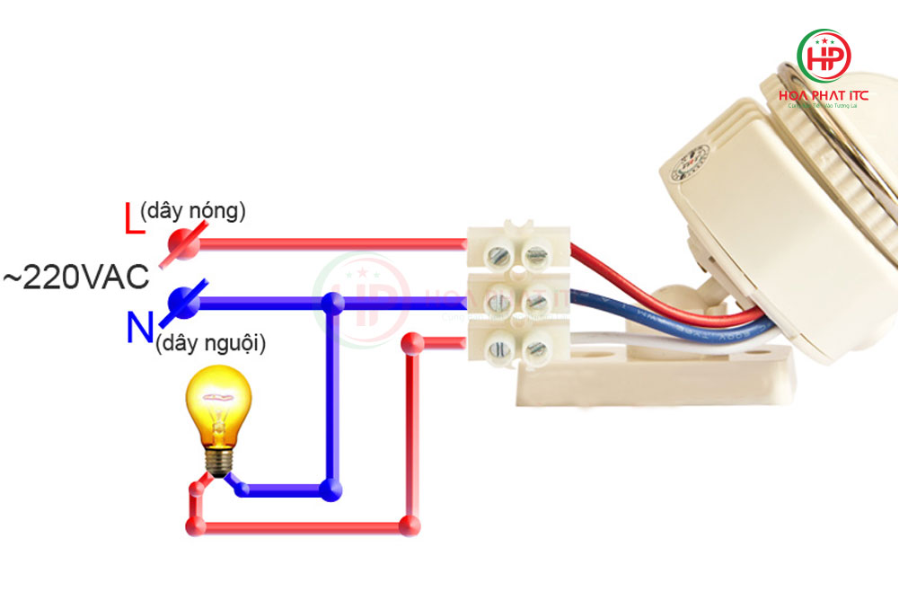 Mắt cảm biến hồng ngoại Fs02B bật tắt đèn tự động