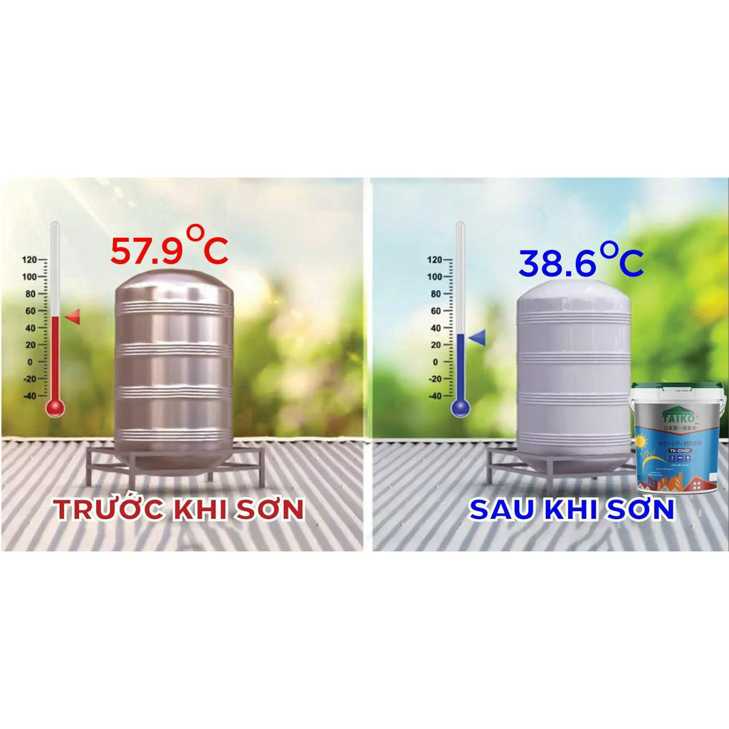 Keo Chống Nóng, Chống Thấm Taiko CN01-18 Lít- Sử Lý bề mặt tường nhà, mái tôn, kim loại tấm lợp fibro