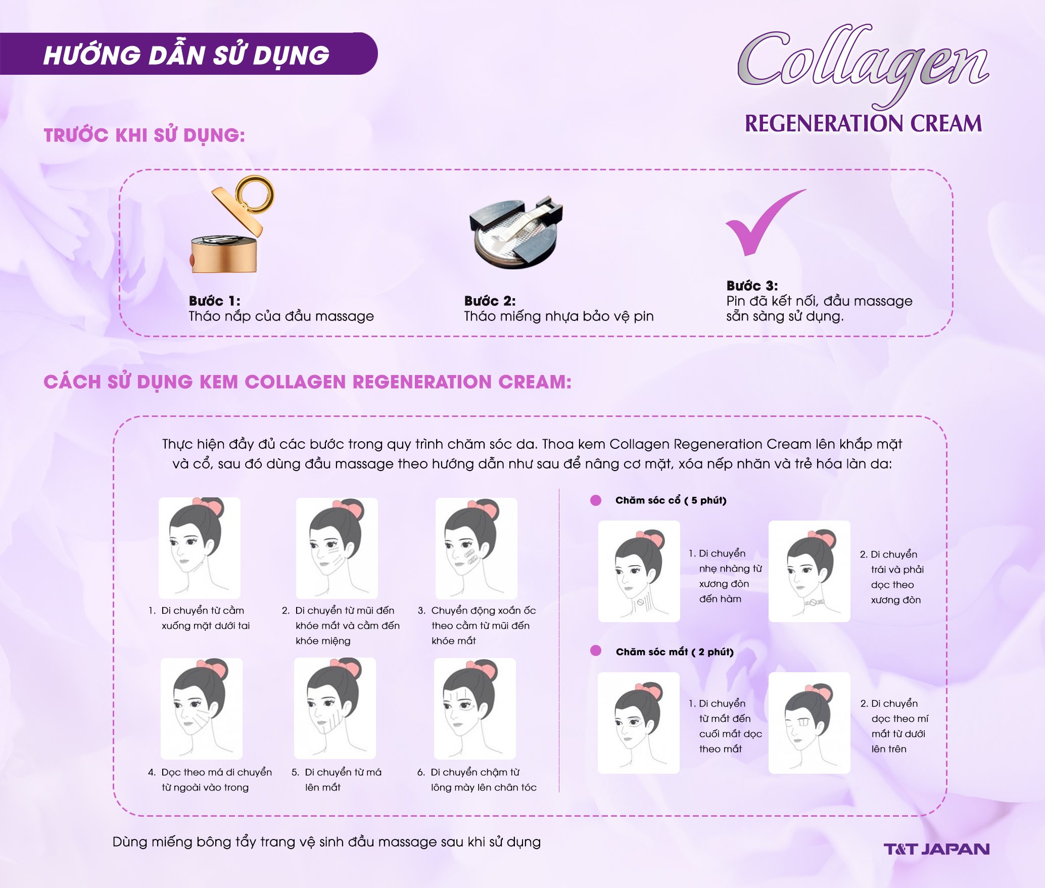 KEM DƯỠNG DA COLLAGEN REGENERATION CREAM