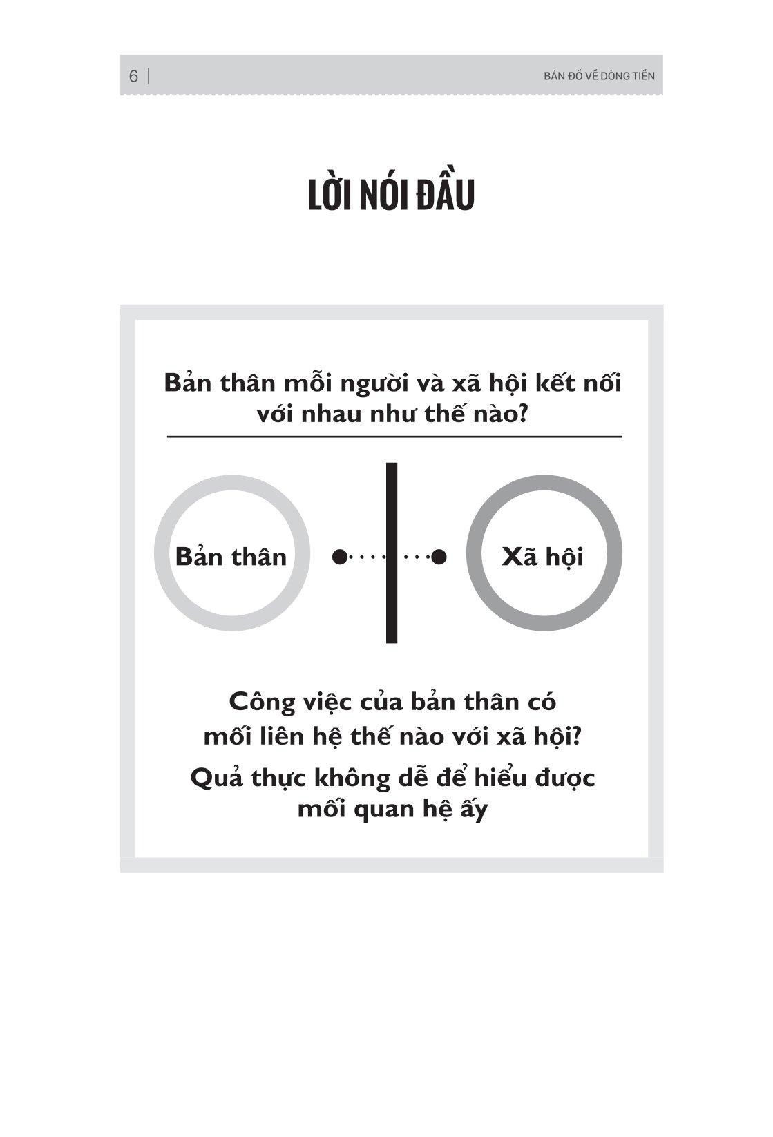 Bản Đồ Về Dòng Tiền - Hiểu Và Áp Dụng Sơ Đồ Kế Toán Trong Doanh Nghiệp Và Đời Sống