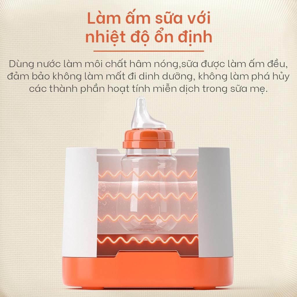 Máy hâm nóng sữa đôi 3in1 Yoboo YB-0041 thiết kế &quot;3 TRONG 1&quot; dùng hâm nóng, rã đông, tiệt trùng  - Hàng chính hãng