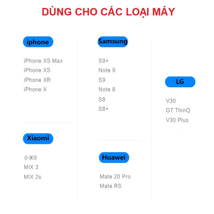 Gía đỡ điện thoại kiêm sạc không dây trên ô tô cao cấp Philips DLK9411N Cống suất 10W, khóa/ mở tự động, tự động điều chỉnh kích thước, tốc độ sạc nhanh chóng - hàng nhập khẩu