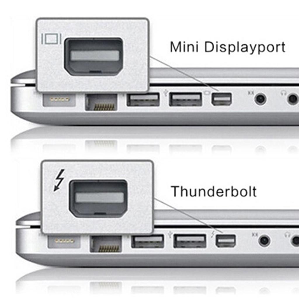 3 In1 Mini DP To DVI VGA HDMI TV Adapter Cable For Apple