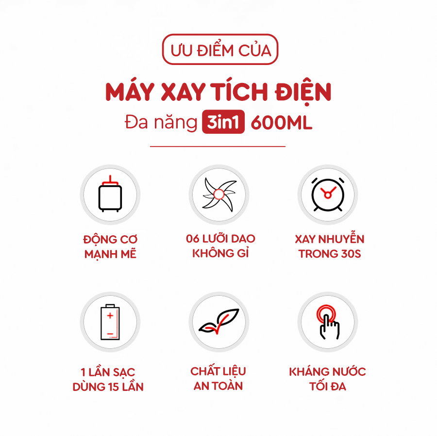 Máy Xay Tích Điện Đa Năng 3IN1 Lazychef - Máy Xay Sinh Tố Kháng Nước, Máy Xay Cầm Tay, Dung Tích 600ml, Hàng Chính Hãng