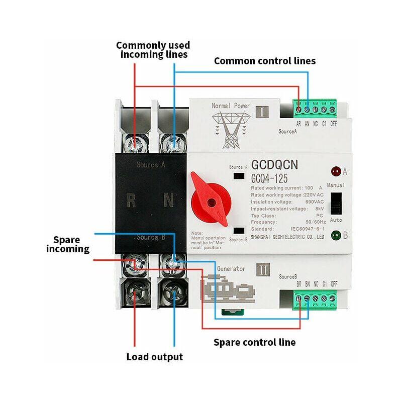 Công tắc chuyển tự động với nguồn điện kép 2p100a Công tắc bị cô lập ở mức độ mili giây được gắn trên đường sắt