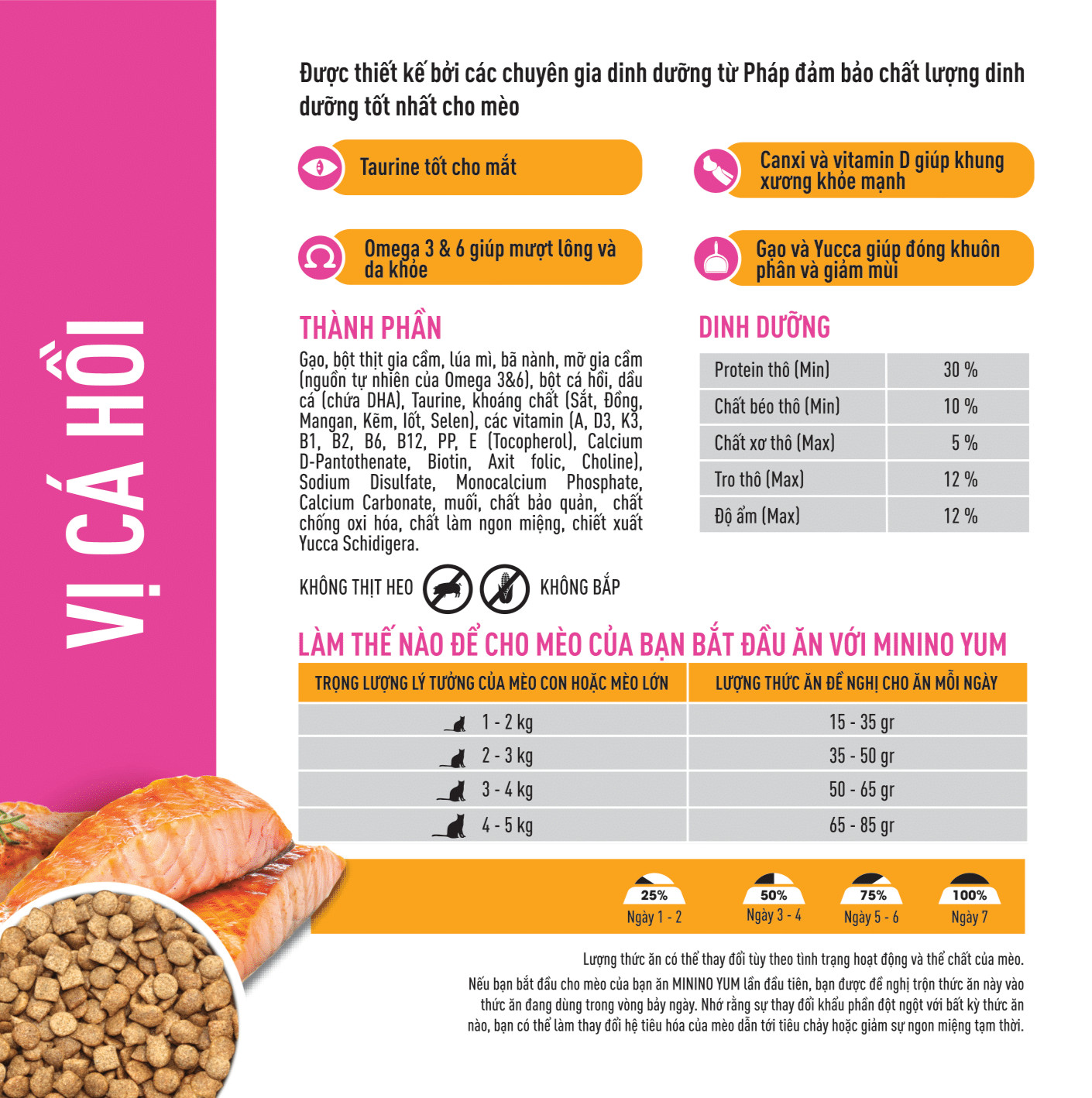 Thức ăn cho mèo Minino Yum Salmon 1.5kg