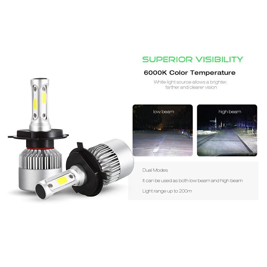 Đèn Led Headlight S2 siêu sáng Ô tô, xe máy - Skylife