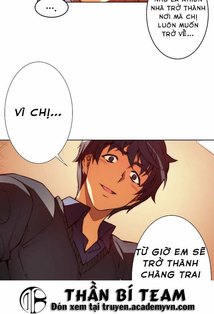 unbalance triangle chapter 59.2 25