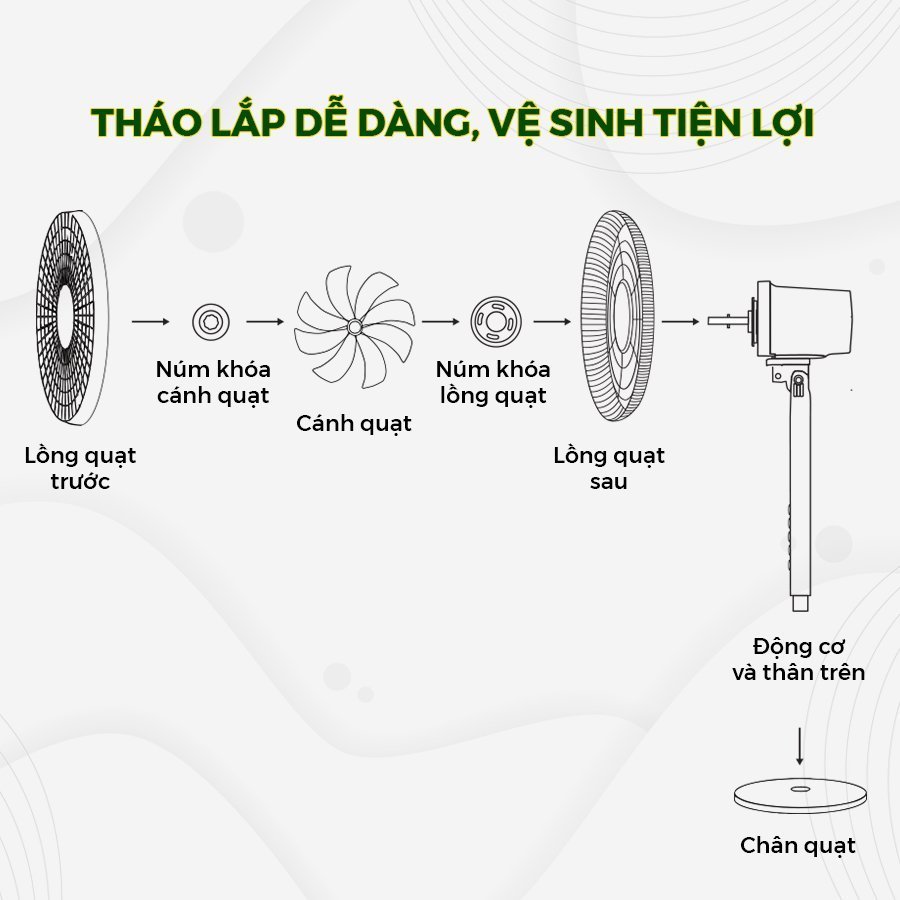 Quạt Đứng Điều Khiển Giọng Nói Màn Hình Led Động Cơ Inverter Dreamer DHA-SSF136G - Hàng chính hãng