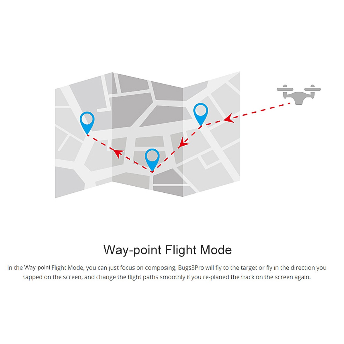 Flycam MJX Bugs 3 Pro Version 2 + C6000 camera  hàng chính hãng ( tặng kèm 1 pin)