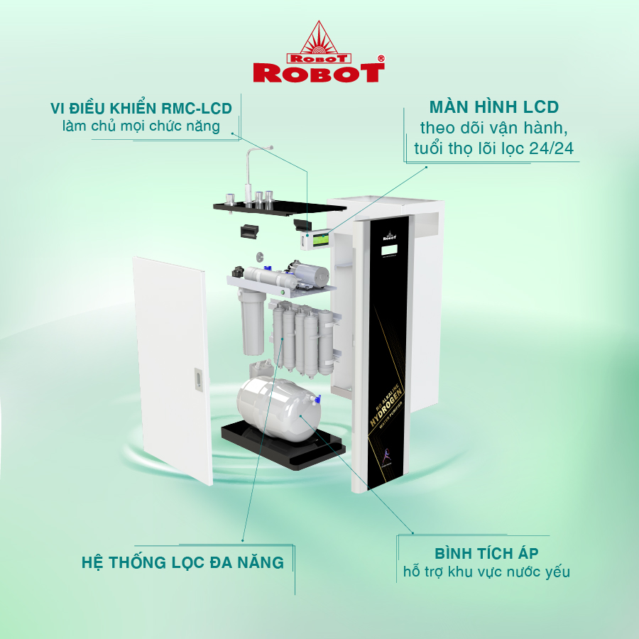 Máy Lọc Nước R.O Hydrogen Kiềm ROBOT RBs-9HA - Hàng Chính Hãng