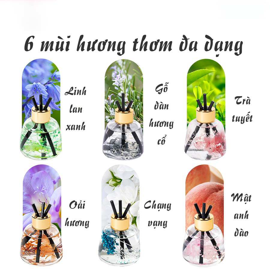 Tinh Dầu Nước Hoa Ô Tô 120ml Que Gỗ Tự Nhiên Lọ Khuếch Tán Tạo Hương Thơm Cho Xế Cưng Khử Mùi Thơm Phòng