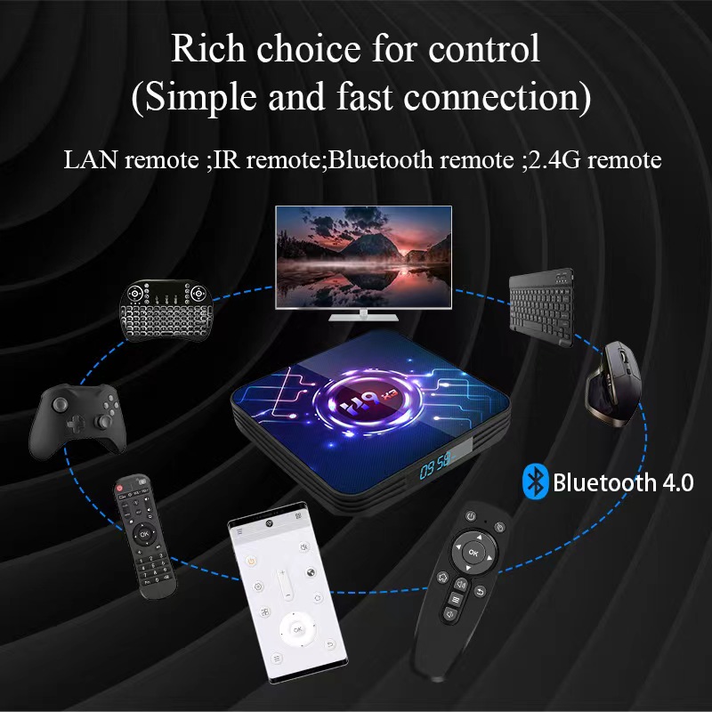 Hỗ trợ phát WiFi Media Player - US Plug - 64G H9X3 TV Box S905X3 Quad-core 64-bit Chipset CPU Cortex-A55 Android 9.0 TV Set Top 8K HD 2.4 / 5G