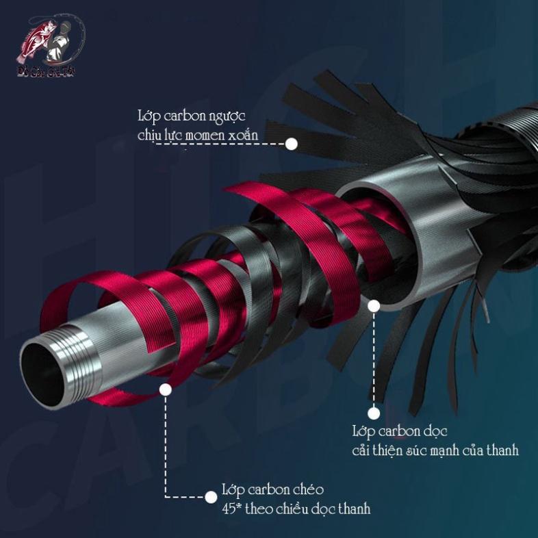 Cần Câu Tay Đế Vương Chư Hầu 6H, Cần Câu Đài Cao Cấp - đại hạ giá