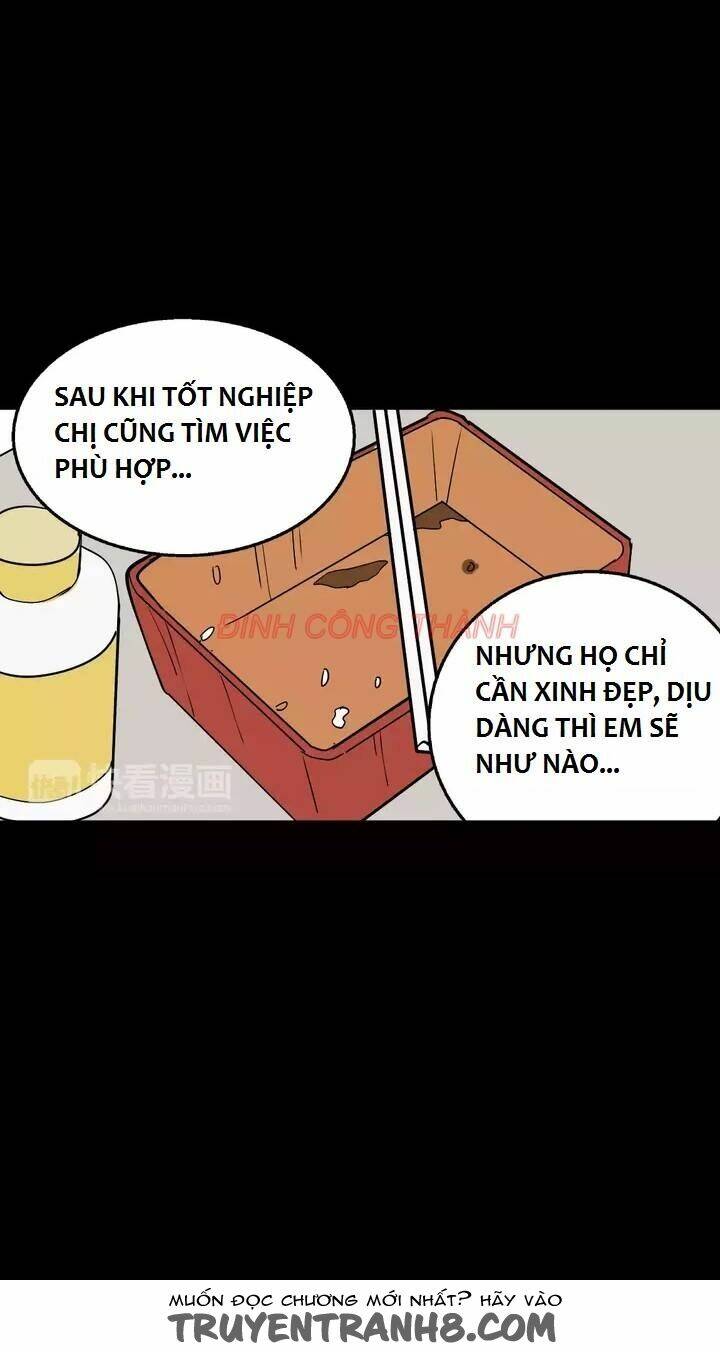 ứng dụng thẩm mỹ 2 chapter 4 36