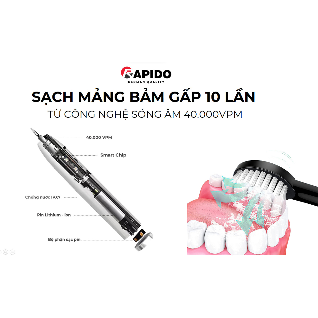 Bàn chải điện thông minh RST-15CW sạc type C, chống nước, làm sạch bằng sóng siêu âm, chế độ tự ngắt - Hàng chính hãng