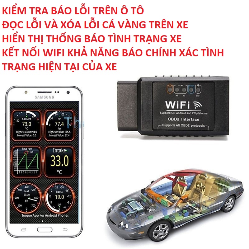 Máy thiết bị chuẩn đoán đọc xóa lỗi ô tô OBDL2 quét mã báo lỗi trên xe hơi kết nối wifi mẫu mới loại tốt bản đặc biệt