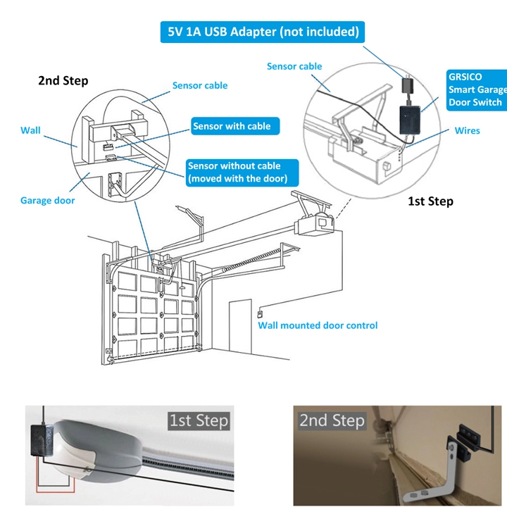 Bộ điều khiển cửa cuốn GS-DSC001 - Ra lệnh bằng giọng nói