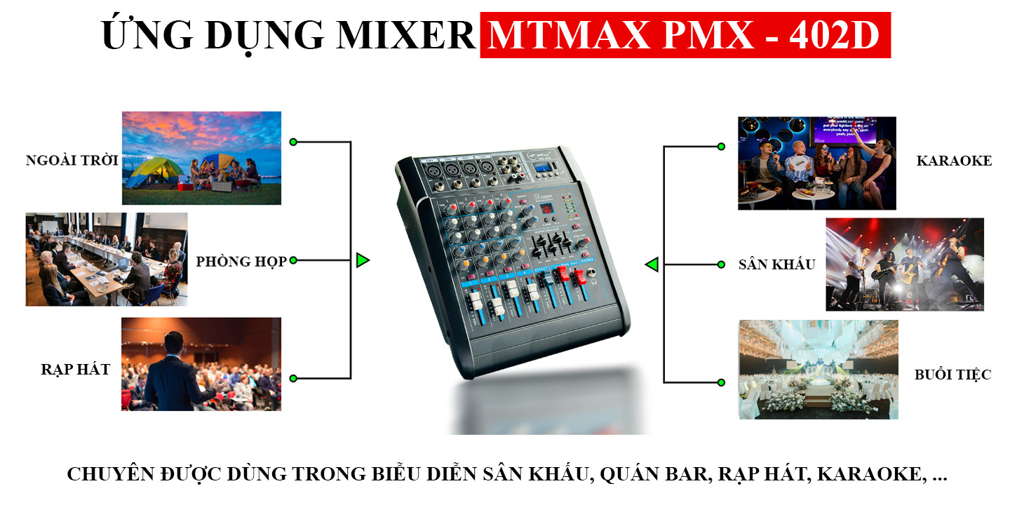 Bàn Mixer Mini Liền Công Suất Lớn MTMAX PMX 402D - Bàn Trộn Chính Hãng 4 Kênh Micro 2 Đầu Ra 600W 16 Hiệu Ứng DSP 48V Phantom hàng chính hãng