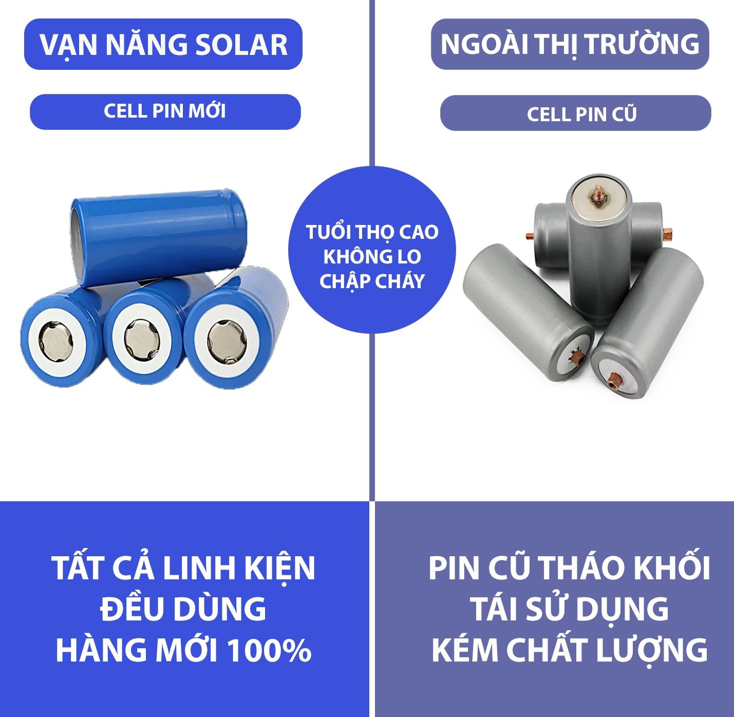 Đèn năng lượng mặt trời chống lóa Vạn Năng Solar 200w