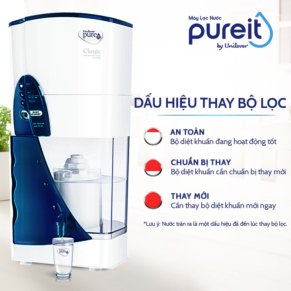 Bộ Lọc - Máy Lọc Nước Unilever Pureit Casa Classic RO + MF 