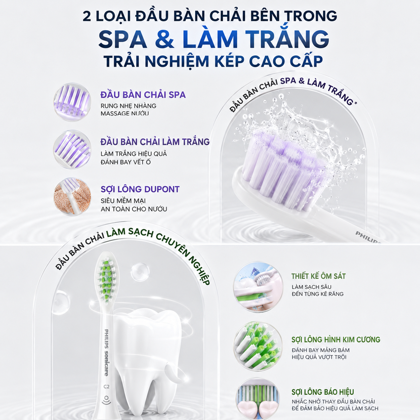 Bàn chải đánh răng điện Philips Sonicare Gentle Multi-effec Serial 3900 HX2491/01 - Hàng Chính Hãng