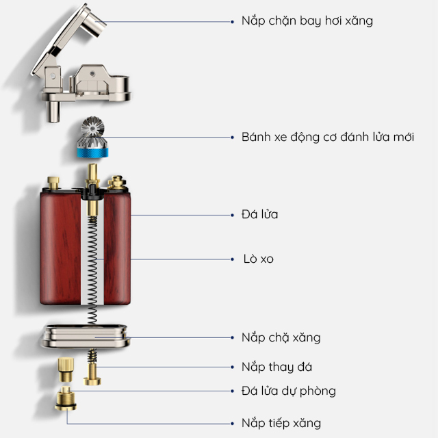 Hột Qụet Bật Lửa Xăng Đá CF227M Vỏ Ốp Gỗ Đánh Lửa Kiểu Mới Độc Lạ - Dùng Xăng Bấc Đá Cao Cấp ( giao màu ngẫu nhiên )