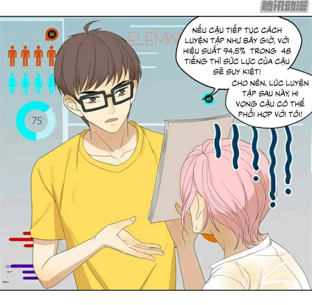 sổ tay nuôi dưỡng thần tượng, lên đường thôi! chapter 14 11