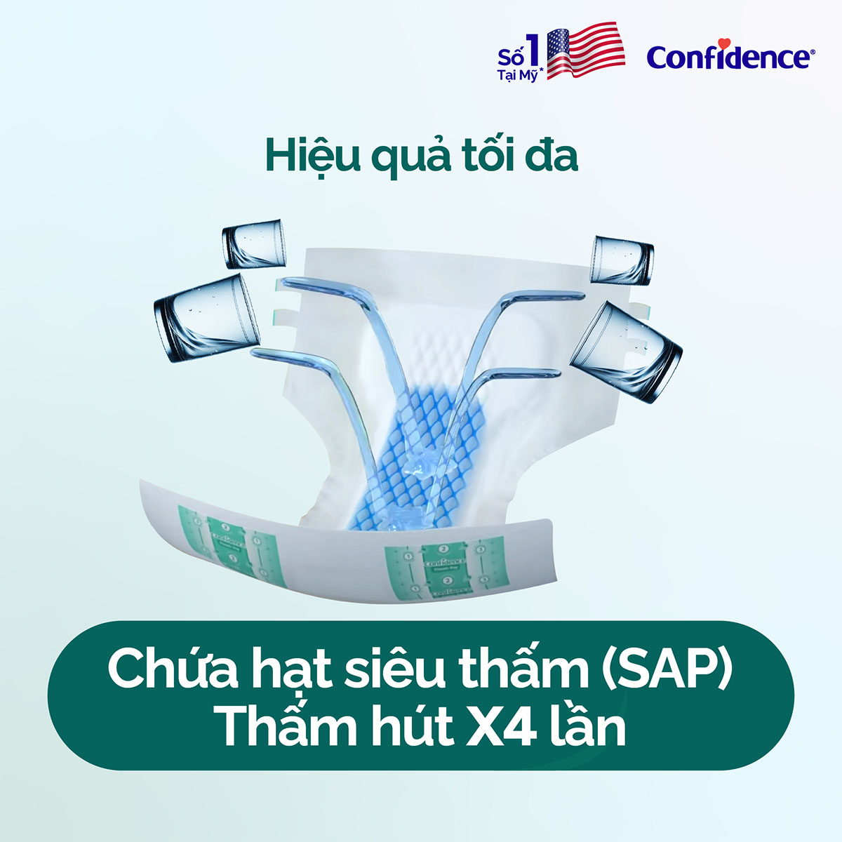 Tã dán Người Lớn Confidence Classic Day size L15 (15 miếng)