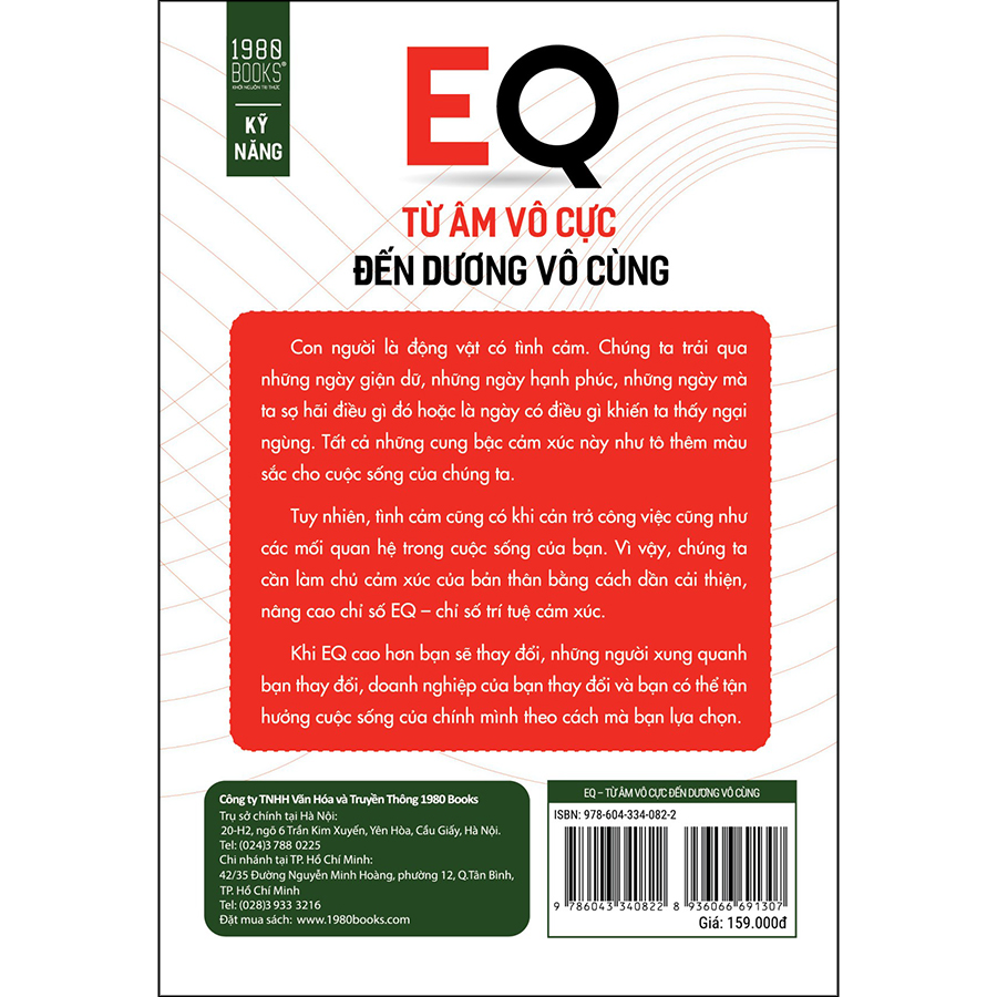 EQ - Từ Âm Vô Cực Đến Dương Vô Cùng