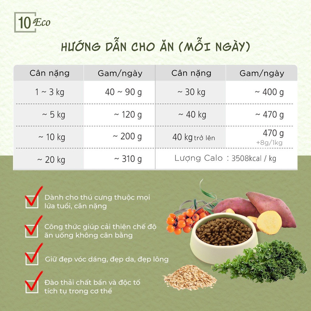 hạt chay khô hữu cơ natural core cho chó