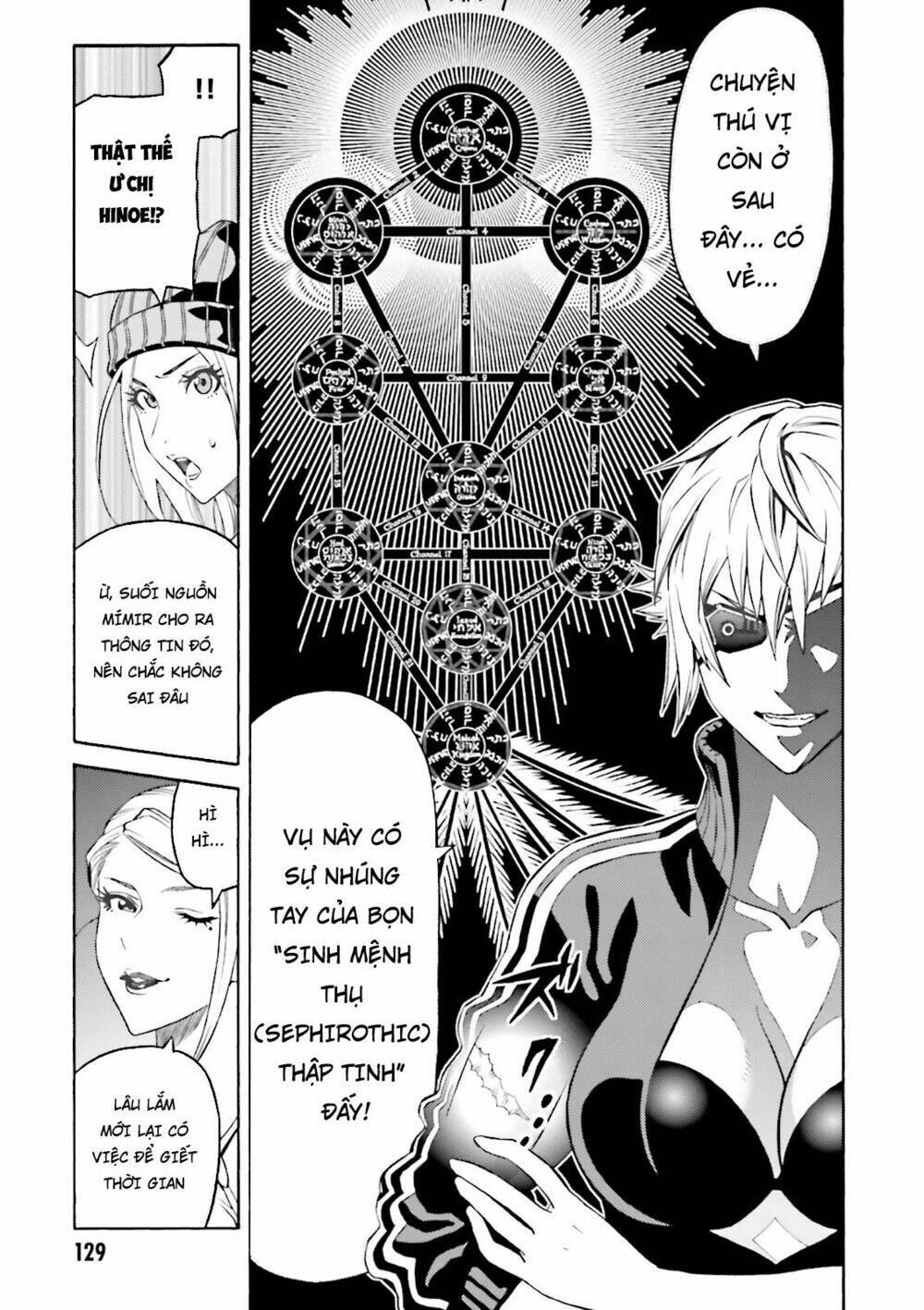 lột xác chapter 3 16