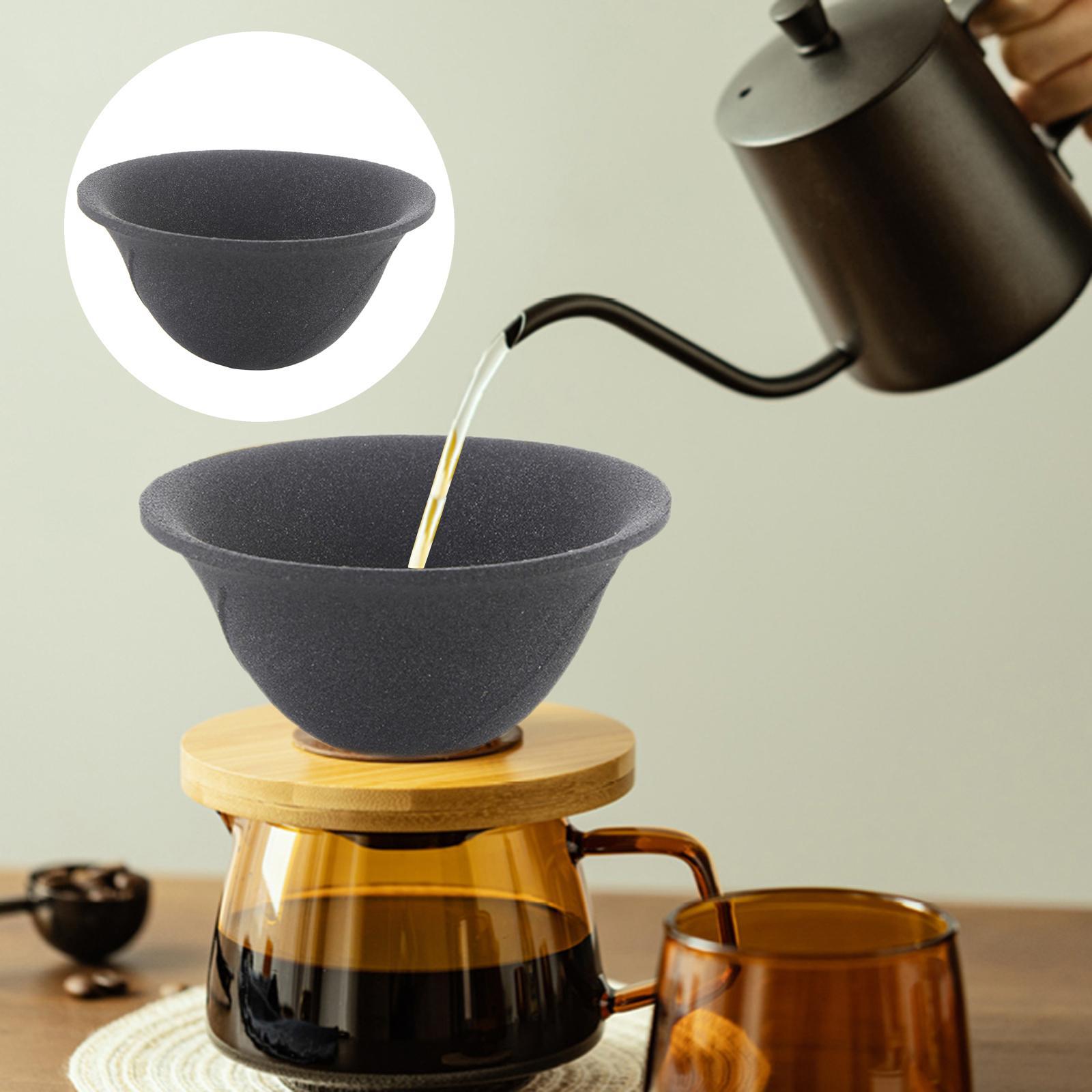 Reusable Coffee --Dripping Manual