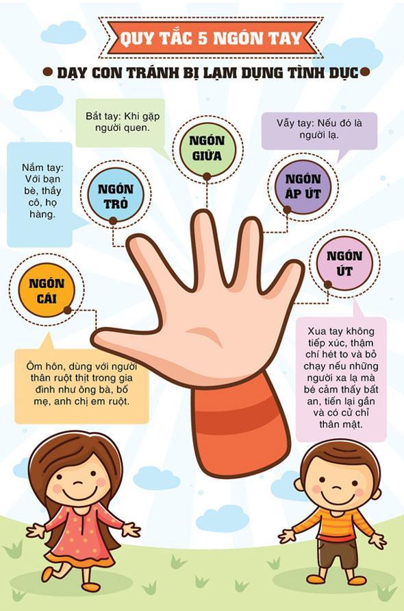 Combo Kĩ Năng Nuôi Dạy Con Hoàn Hảo: Giáo Dục Không La Mắng + Cách Khen, Cách Mắng, Cách Phạt Con / Sách Làm Cha Mẹ