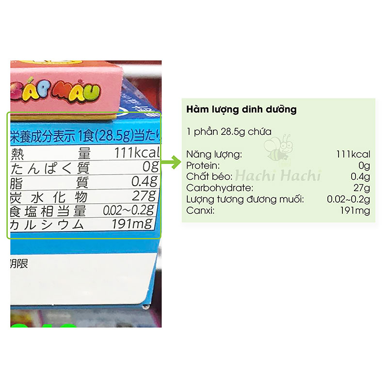 Kẹo sáng tạo sushi Tanoshii Osushi 28.5g (Popin Cookin)