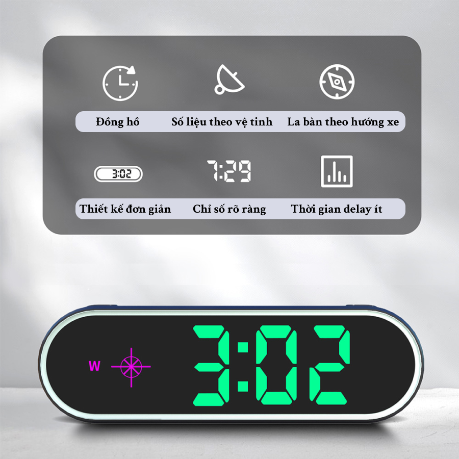 Bộ Hiển Thị Tốc Độ HUD G60 Sử Dụng GPS | Bộ Hiển Thị Tốc Độ Sử Dụng GPS, Đa Dạng Chức Năng, Dễ Dàng Sử Dụng Với Cổng USB