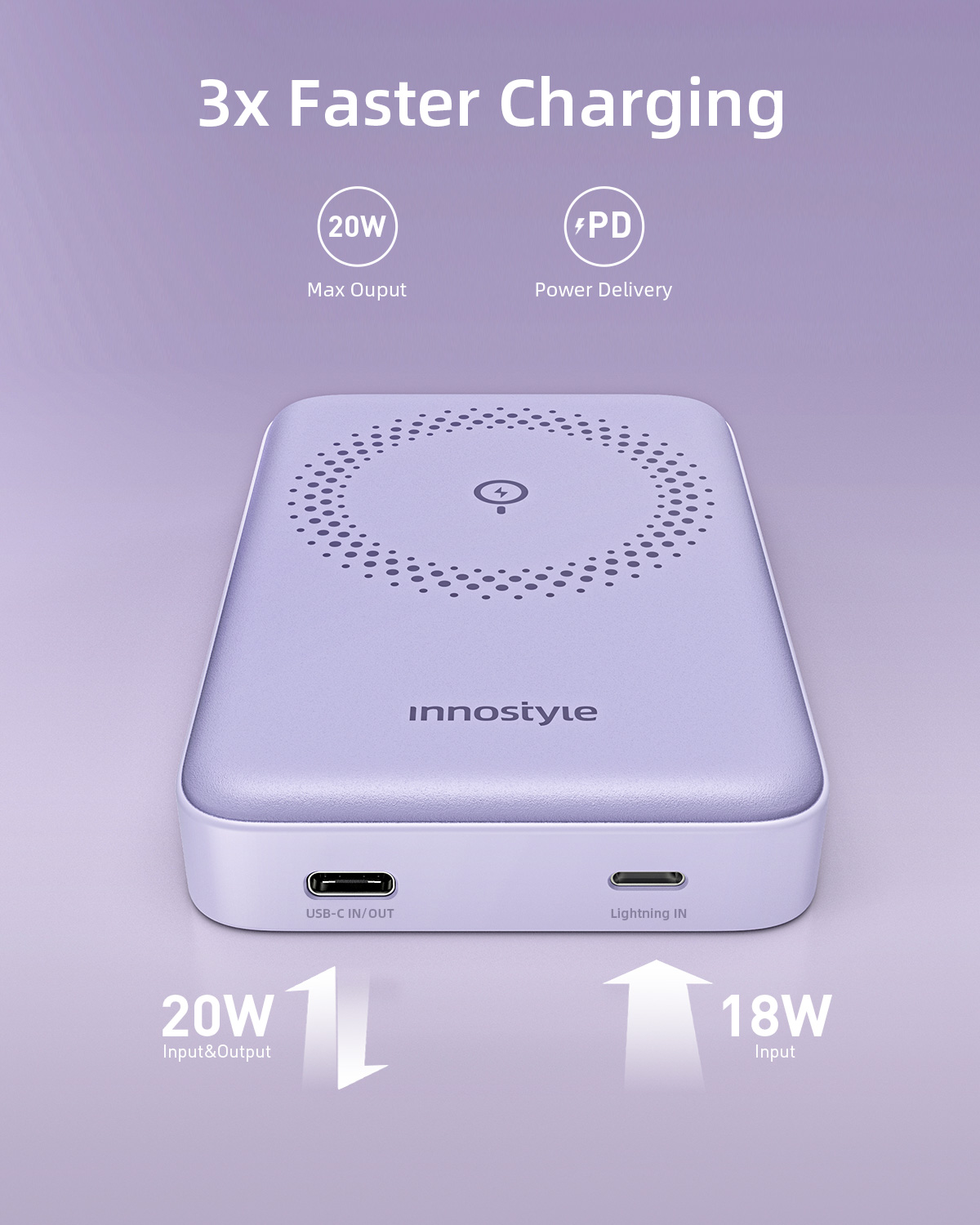 Sạc dự phòng Innostyle PowerMag 15W 2 in 1 stand 10000mAh PD 20W (IS20PDBLK) - Hàng chính hãng